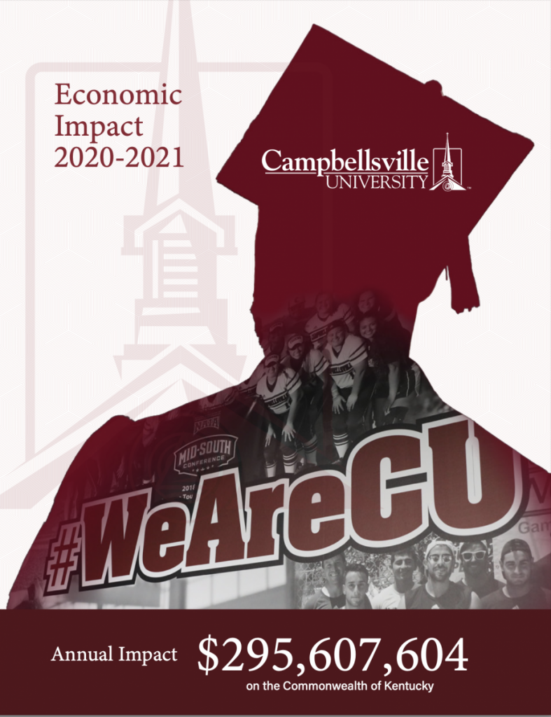 New study reveals Campbellsville University economic impact in Campbellsville, Louisville, Harrodsburg and Somerset is almost $300 million